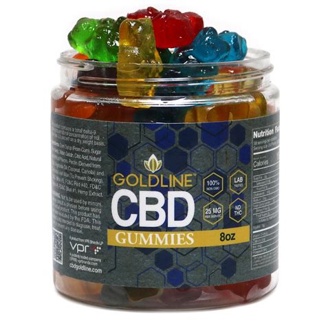 Comparing Super CBD Gummies to FOCL CBD Gummies: Revolutionizing Wellness in the CBD World